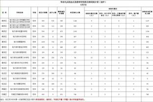 新利体育在线登录官网截图1